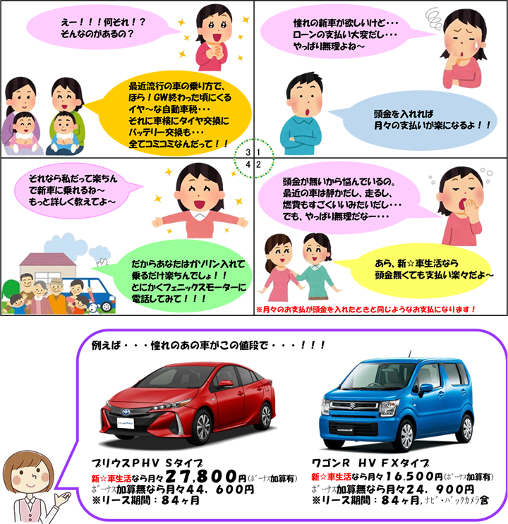 新☆車生活で、憧れのあの車を手に入れよう!