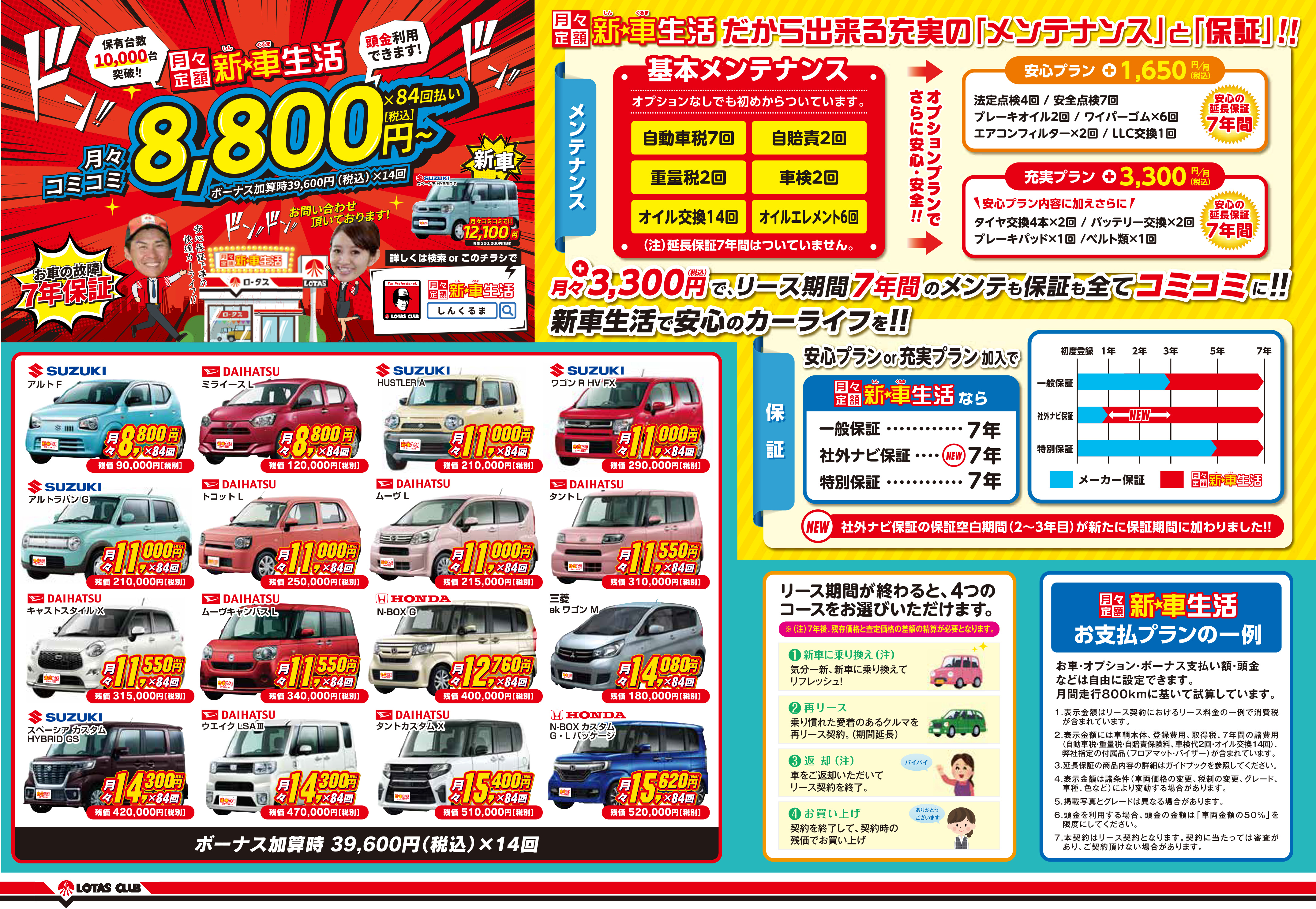 新☆車生活1